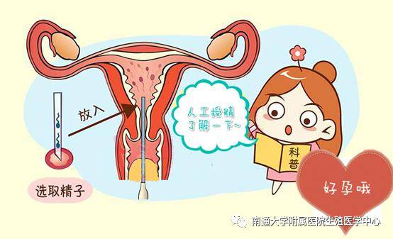 生化妊娠