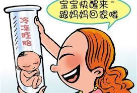 生产视频