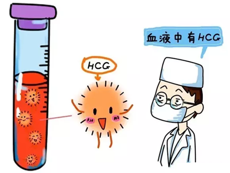 生产视频