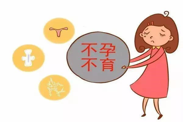 生化妊娠流产