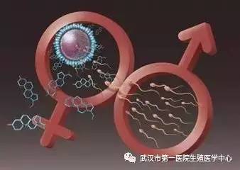 分娩疼痛