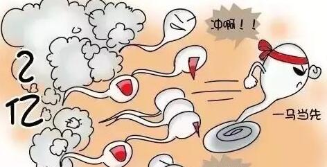 看男科