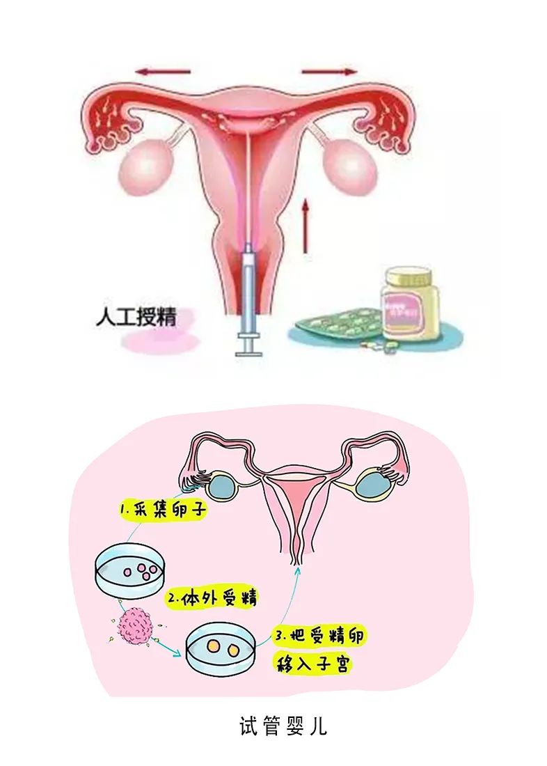 深夜编程