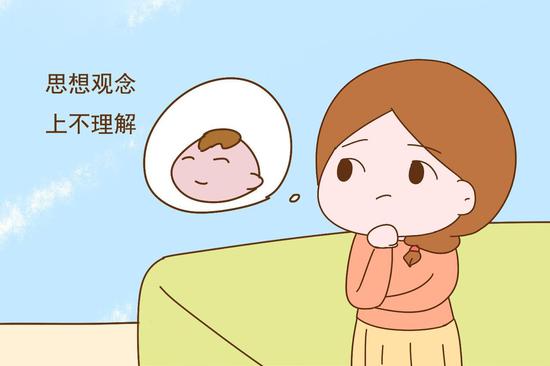 试管婴儿